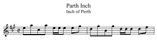 Parth Inch - staff notation