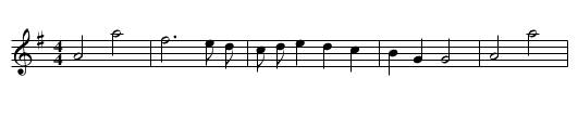 Parthenia - staff notation