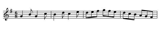 Parting Lovers THO4.95, The - staff notation