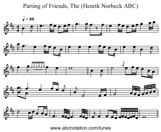 Parting of Friends, The (Henrik Norbeck ABC) - staff notation
