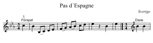 Pas d´Espagne - staff notation