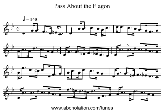 Pass About the Flagon - staff notation