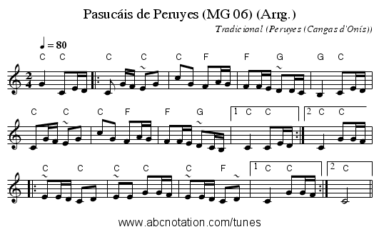 Pasucáis de Peruyes (MG 06) (Arrg.) - staff notation