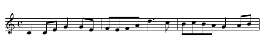 Pat the Budgie - staff notation