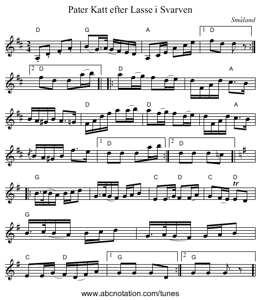 Pater Katt efter Lasse i Svarven - staff notation