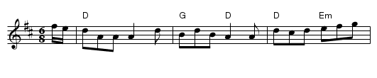 Pat's Parlour - staff notation