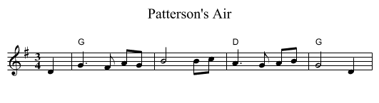 Patterson's Air - staff notation