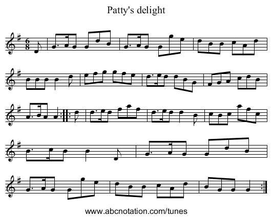 Patty's delight - staff notation