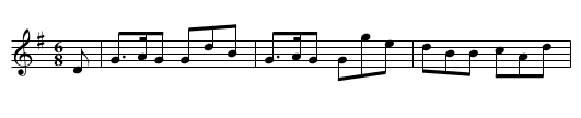 Patty's delight - staff notation