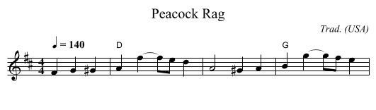 Peacock Rag - staff notation