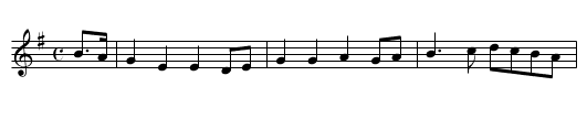 Peacock (The) - staff notation