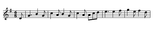 Peacocks Fancy - staff notation