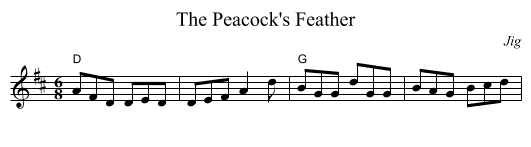 Peacock's Feather, The - staff notation