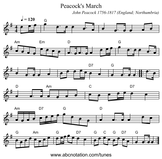 Peacock's March - staff notation
