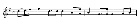 Peacocks March - staff notation