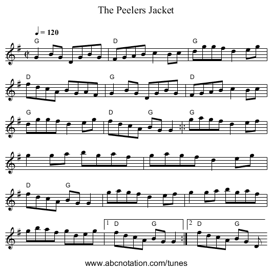 Peelers Jacket, The - staff notation