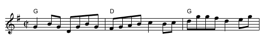 Peelers Jacket, The - staff notation