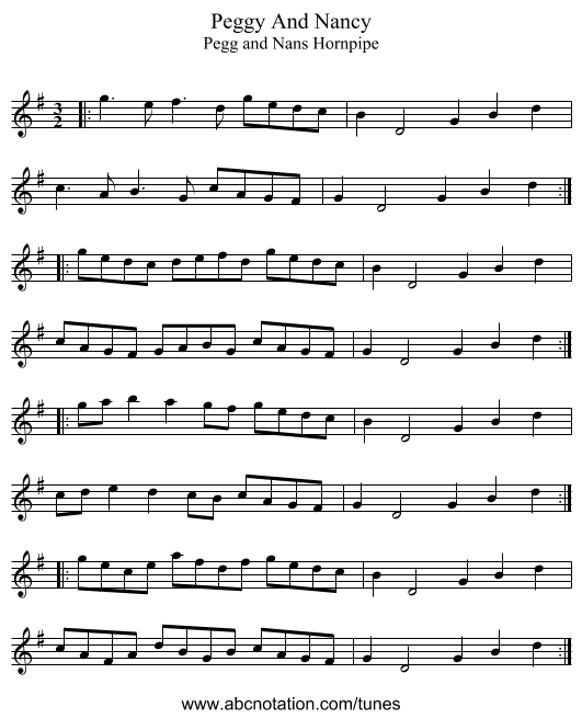 Peggy And Nancy - staff notation