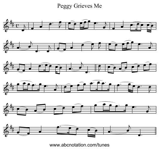 Peggy Grieves Me - staff notation