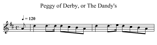Peggy of Derby, or The Dandy's - staff notation