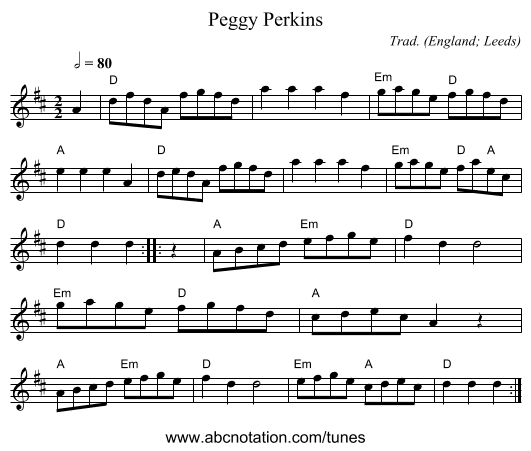 Peggy Perkins - staff notation