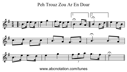 Peh Trouz Zou Ar En Doar - staff notation