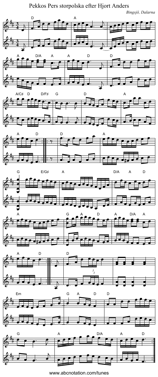 Pekkos Pers storpolska efter Hjort Anders - staff notation