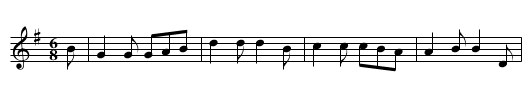 Penny's Jig - staff notation