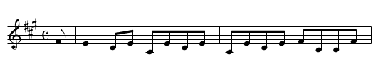 Perth Hunt, The - staff notation