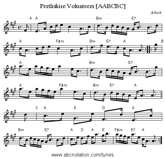 Perthshire Volunteers [AABCBC] - staff notation