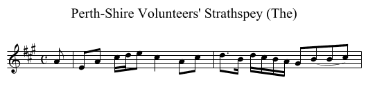Perth-Shire Volunteers' Strathspey (The) - staff notation