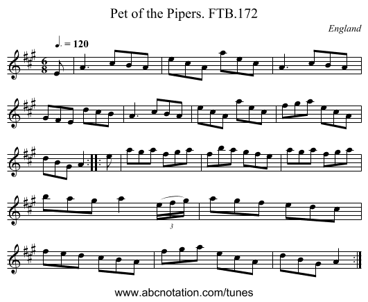 Pet of the Pipers. FTB.172 - staff notation