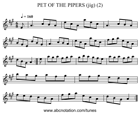 PET OF THE PIPERS (jig) (2) - staff notation