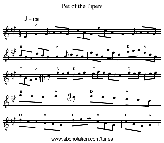 Pet of the Pipers - staff notation