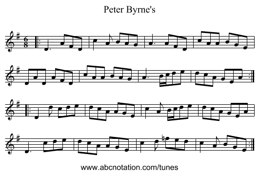 Peter Byrne's - staff notation
