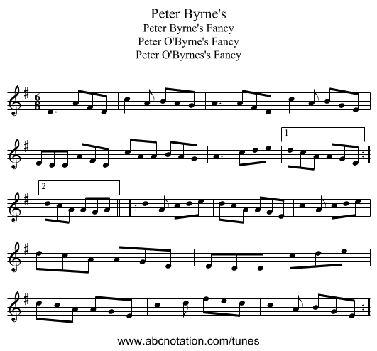 Peter Byrne's - staff notation