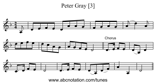 Peter Gray [3] - staff notation
