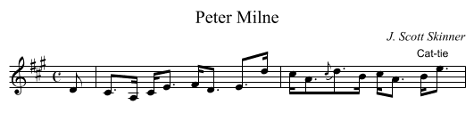 Peter Milne - staff notation