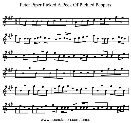 Peter Piper Picked A Peck Of Pickled Peppers - staff notation