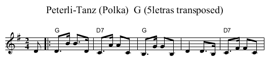 Peterli-Tanz (Polka)  G (5letras transposed) - staff notation