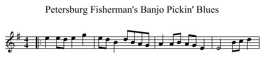 Petersburg Fisherman's Banjo Pickin' Blues - staff notation