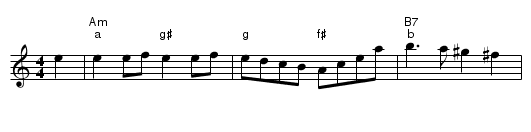 Petit Larousse - staff notation