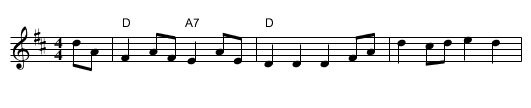 Petronella - staff notation