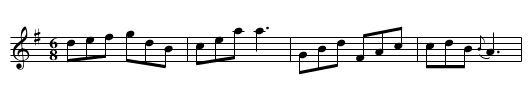 Petro's Fancy - staff notation