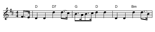 Phil The Fluter's Ball - staff notation