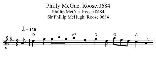 Philly McGue. Roose.0684 - staff notation