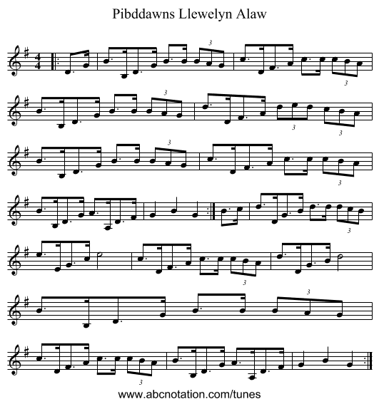 Pibddawns Llewelyn Alaw - staff notation