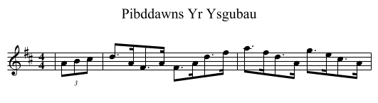 Pibddawns Yr Ysgubau - staff notation
