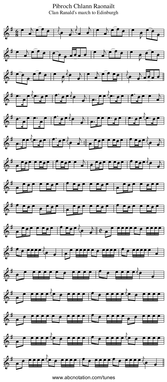 Pibroch Chlann Raonailt - staff notation