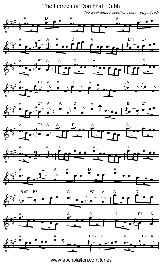 Pibroch of Domhnall Dubh, The - staff notation